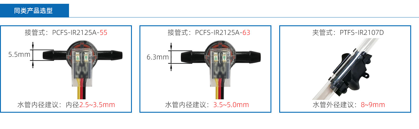 管道傳感器PCFS-IR2125A