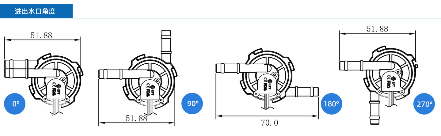 霍爾流量計FM-HL3012W