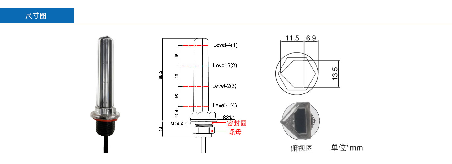 多點式D2LS-A（4點檢測）