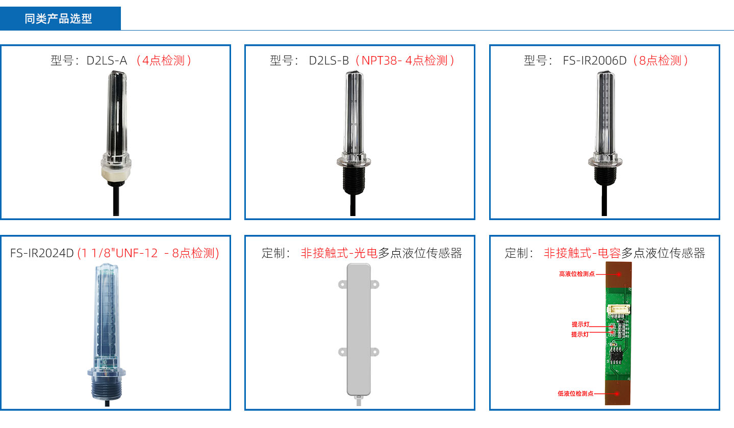 多點式D2LS-A（4點檢測）