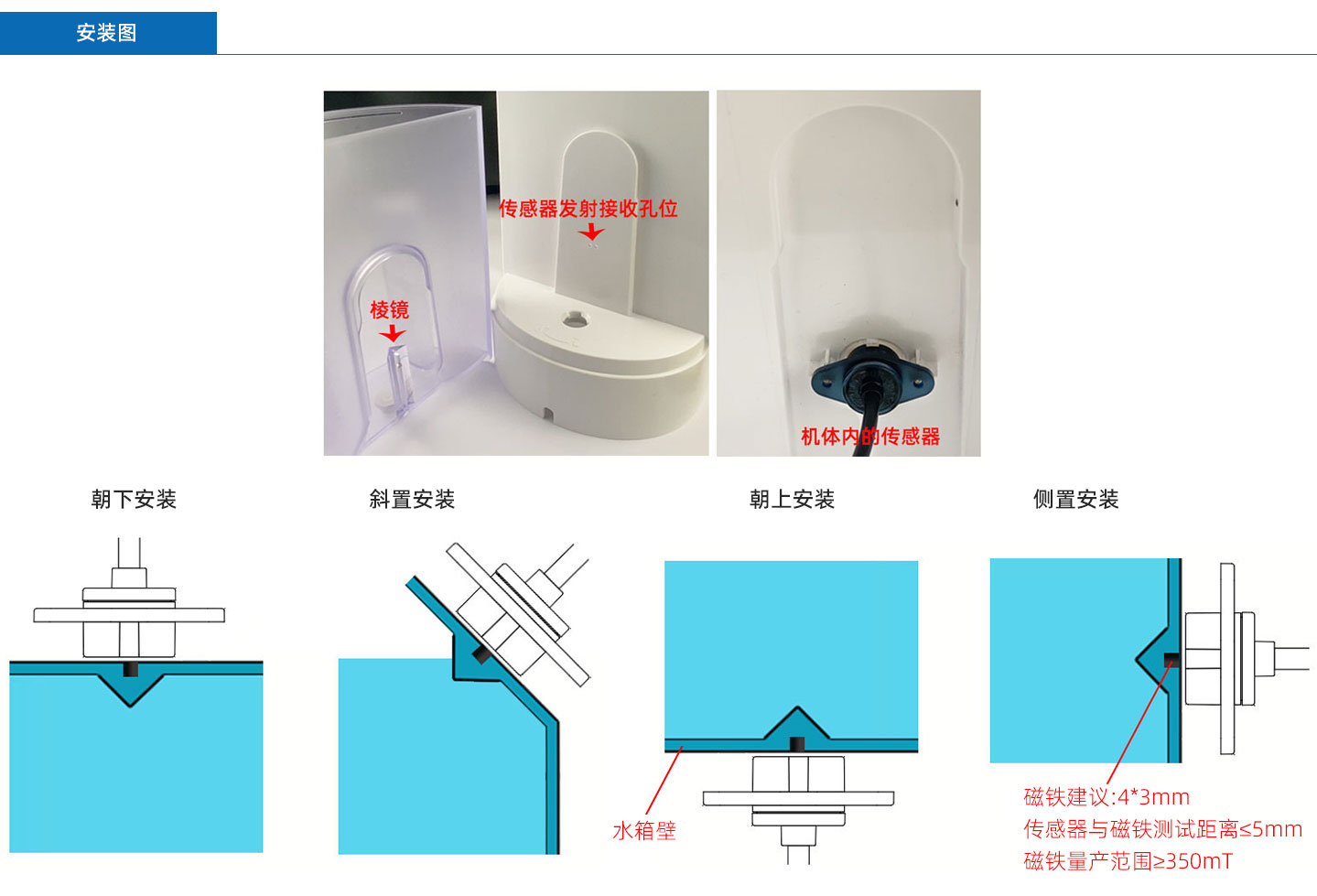 分離式傳感器A1MF-A