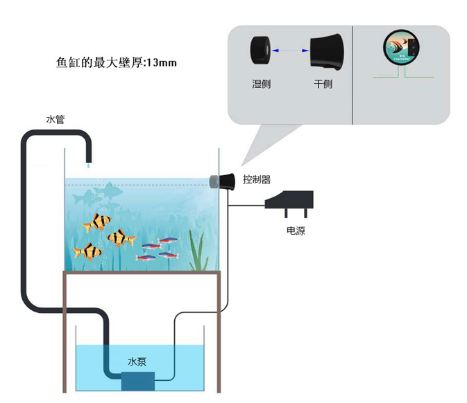 魚缸自助補水是如何實現(xiàn)的-自動補水器