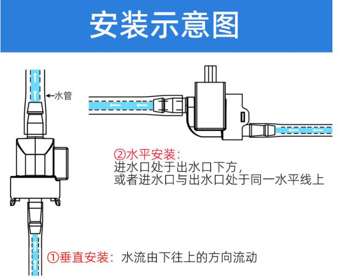 小型流量計流量控制原理及安裝