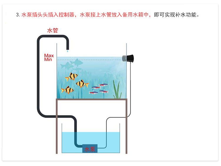 魚缸自動補水器