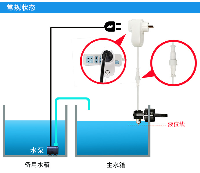 水塔自動供水控制器的原理是什么