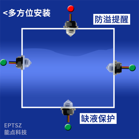 缺液檢測自動加水等功能是如何實現(xiàn)的呢？