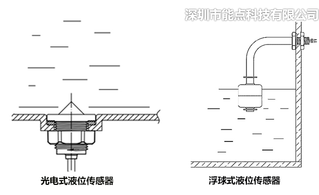 光電液位傳感器為什么不能直接代替浮球液位傳感器？