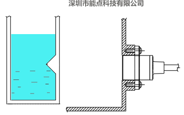 非接觸式液位傳感器工作原理