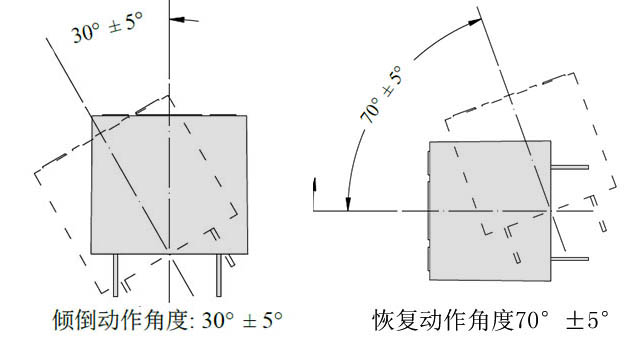 風(fēng)扇防傾倒開關(guān)原理是什么，如何實現(xiàn)斷電保護(hù)功能