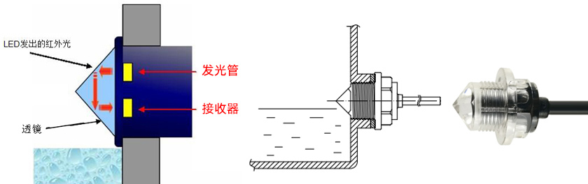 泡奶機(jī)防干燒功能如何實(shí)現(xiàn)的