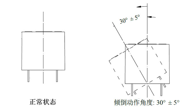 防傾倒開(kāi)關(guān)原理是什么