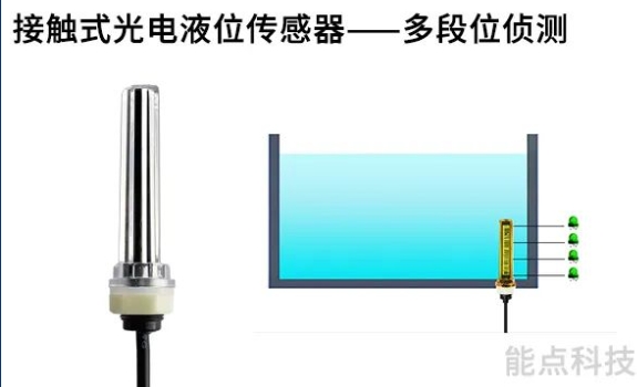 多段液位檢測的傳感器有哪些？