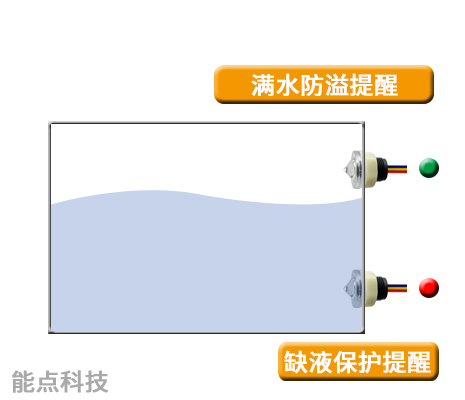 如何防止電熨斗出現(xiàn)干燒情況？