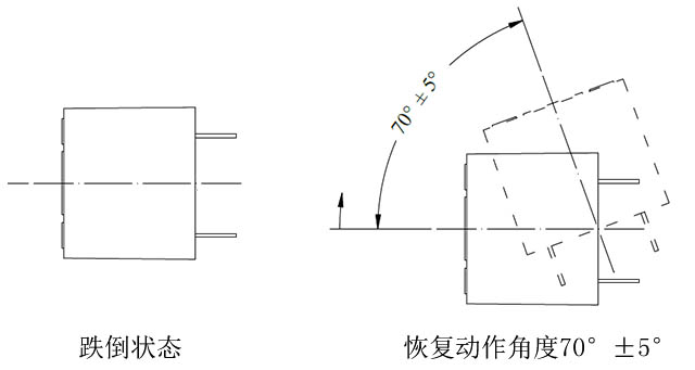 傾倒開關(guān)在跑步機的應(yīng)用