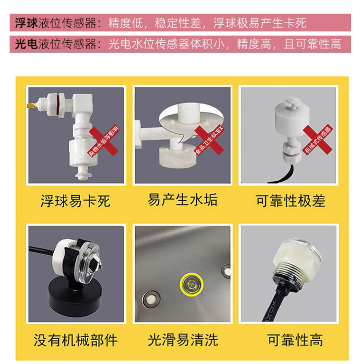 為什么要用光電液位傳感器代替浮子開關(guān)