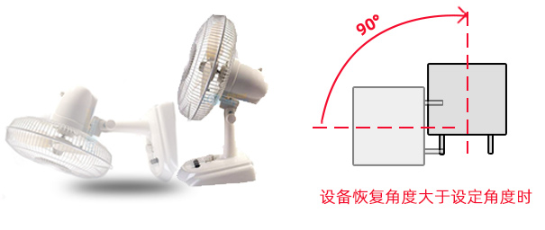 電風扇如何實現(xiàn)跌倒斷電保護功能-傾倒保護開關