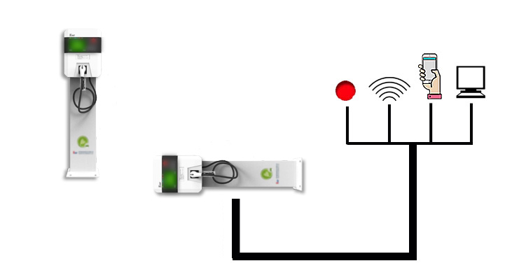 充電樁防傾倒保護功能如何實現(xiàn)