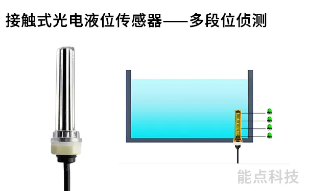 水箱連續(xù)液位檢測(cè)功能如何實(shí)現(xiàn)