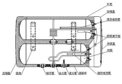 電熱水器水位檢測功能如何實現(xiàn)