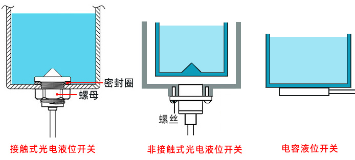 一體分離電容1.jpg