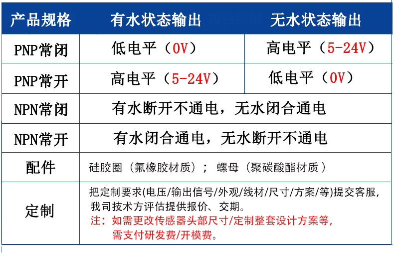 液位傳感器1902D