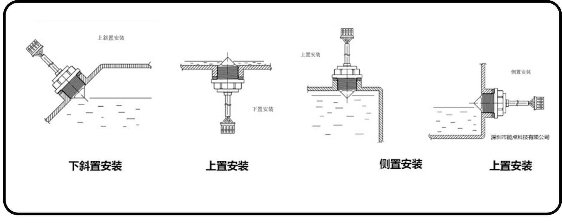 液位傳感器FS-IR12系列