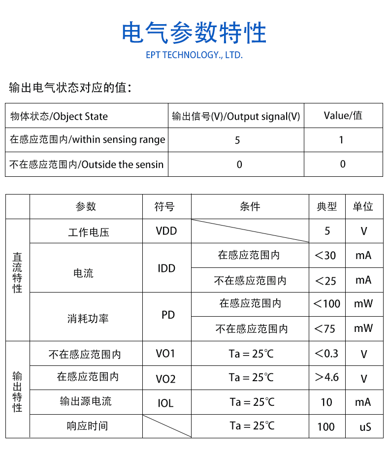 紅外接近開關(guān)PS-IR16D